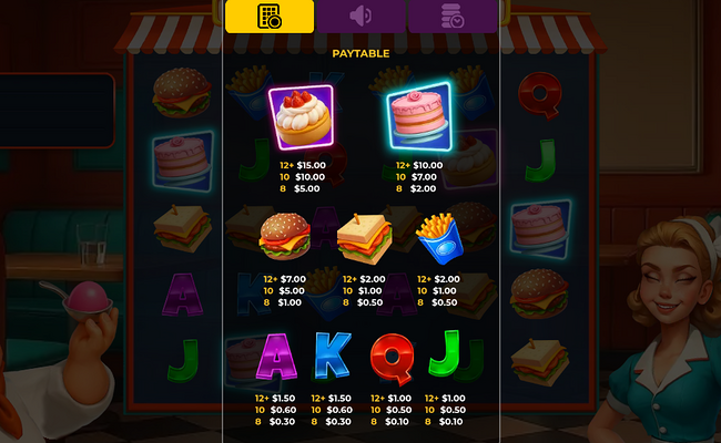 diner bonanza paytable