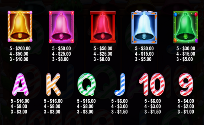 ding dong christmas bells paytable