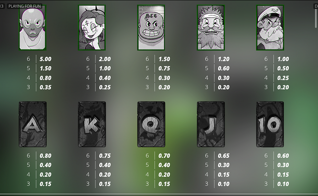 ding dong death paytable 2