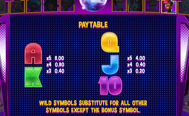 disco divas paytable 2