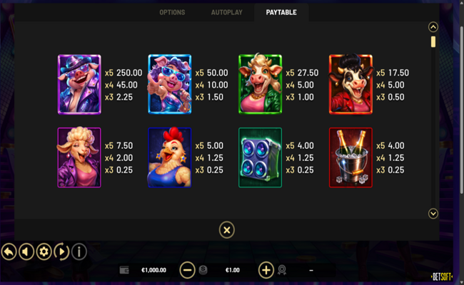 disco farm hold and win paytable 1