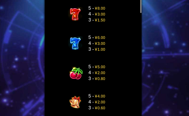 disco night m paytable 1