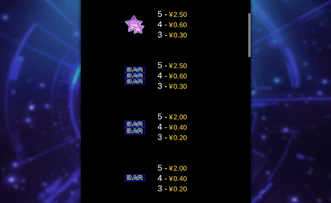 disco night m paytable 2