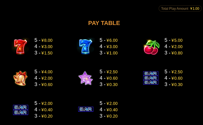 disco night paytable