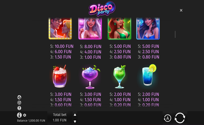 disco party paytable 2