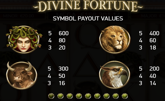 divine fortune paytable 1