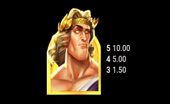 divine riches helios paytable 1