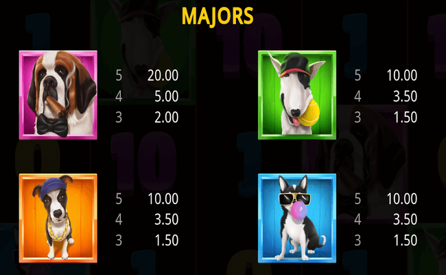 dog squad paytable 1