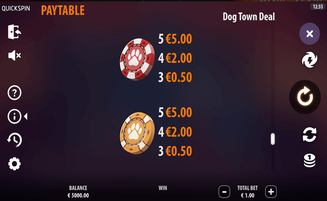 dog town deal paytable 3 symbol