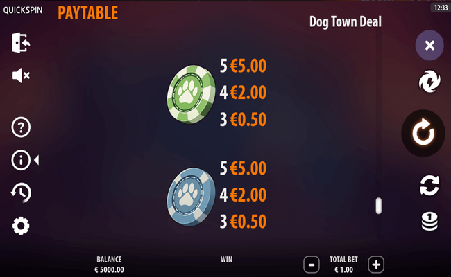 dog town deal paytable 4 symbol