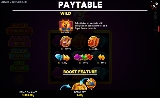 doge coin link 3x3 running wins paytable