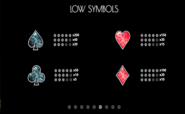doggie diamonds paytable 2