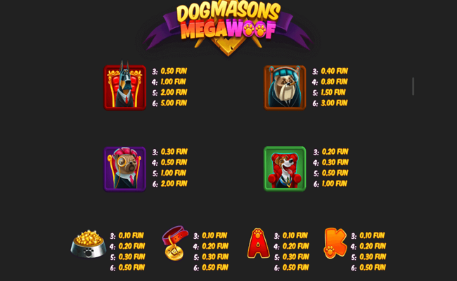 dogmasons megawoof paytable