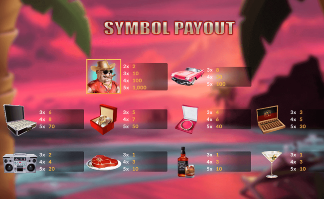 dogo fortune paytable