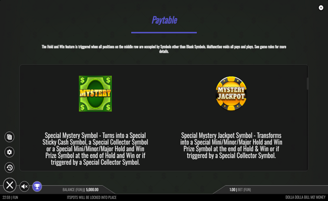 dolla dolla bill mo money paytable 2