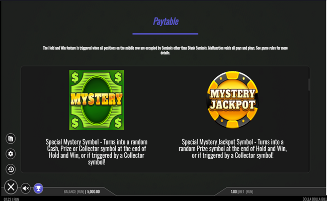 dolla dolla bill paytable 1