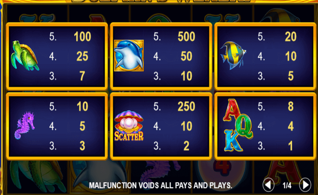 dolphins wealth paytable