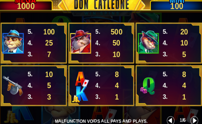 don catleone win spins paytable