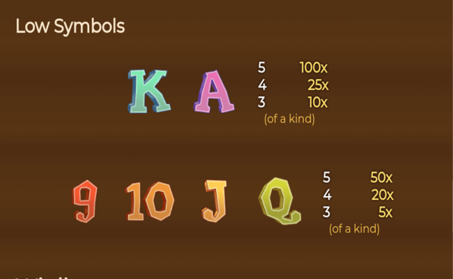 donn juans peppers paytable2