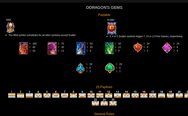 doragons gems paytable
