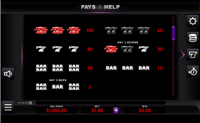 double cherry paytable 2