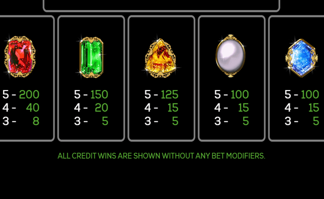 double da vinci diamonds paytable 3