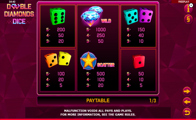 double diamonds dice paytable