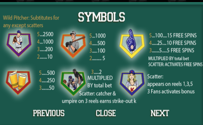 double header paytable 1
