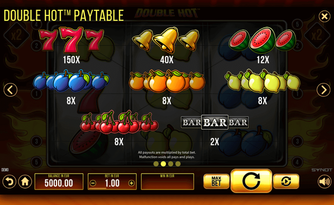 double hot paytable