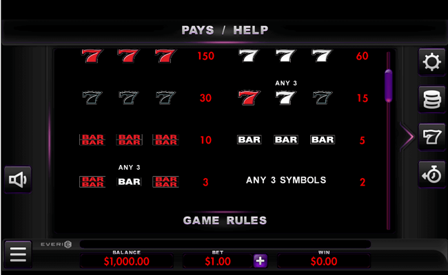 double jackpot bullseye paytable 2