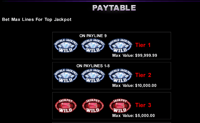 double jackpot gems paytable 1