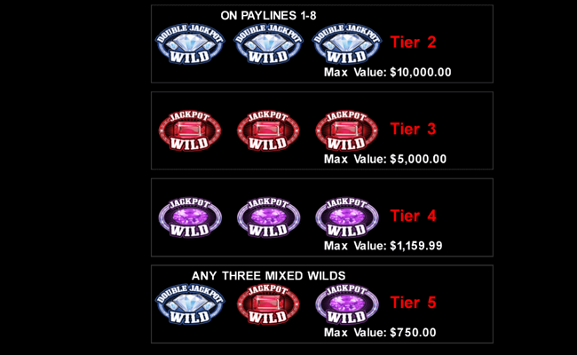 double jackpot gems paytable 2