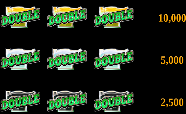 double shamrock paytable 1