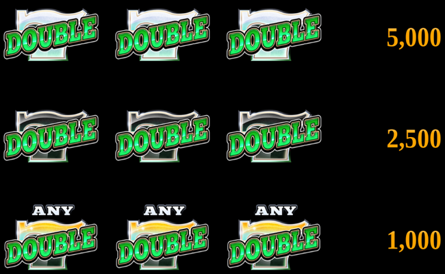 double shamrock paytable 2