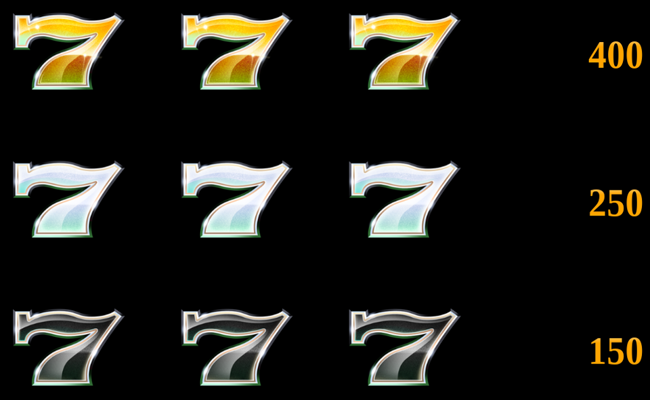 double shamrock paytable 3