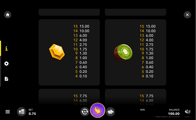 double triple fruits paytable2