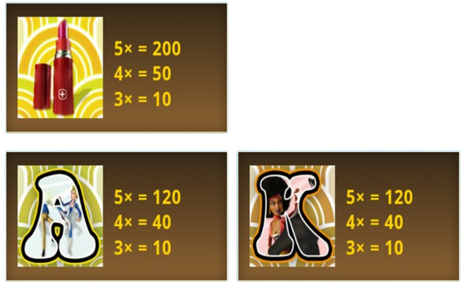 double trouble paytable 2