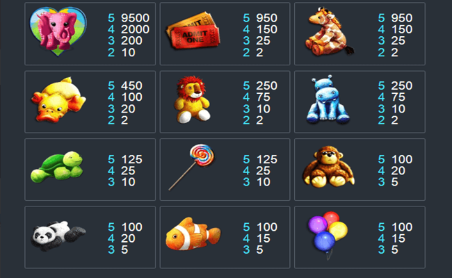 doubleup ducks paytable