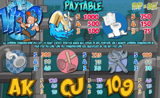 down the drain paytable 1