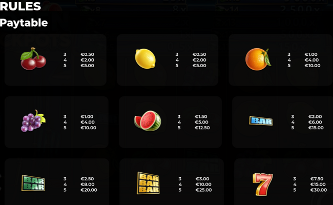 dozen jackpots paytable 1