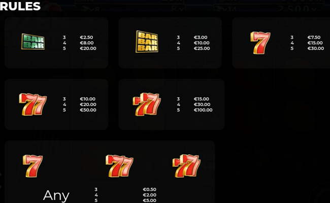 dozen jackpots paytable 2