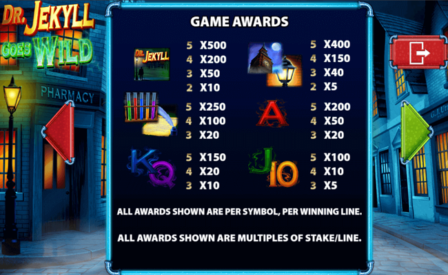 dr jekyll goes wild paytable