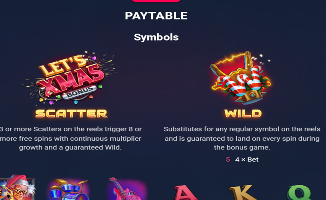 dr rock and frozen monkey paytable 1