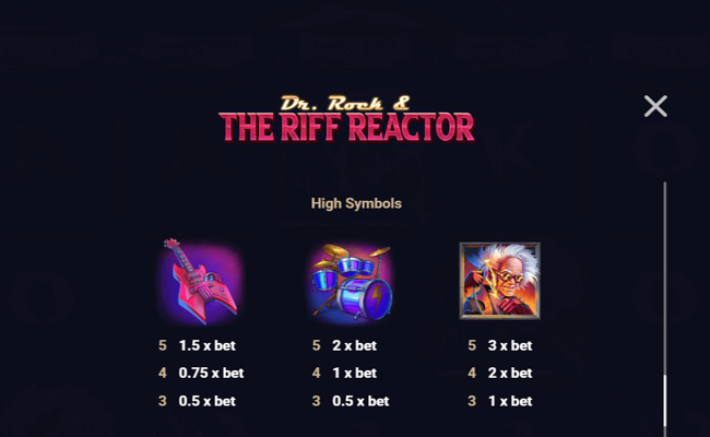 dr rock and the riff reactor paytable