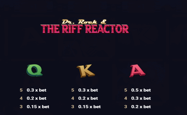 dr rock and the riff reactor paytable2