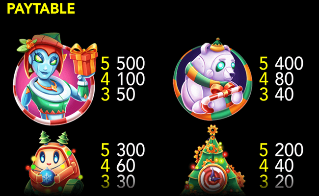 dr santa and mr claus paytable 1