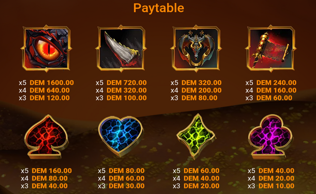 dracos gold paytable