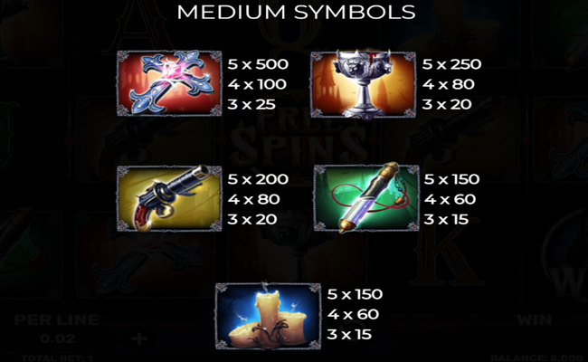 dracula darkest flame paytable 1