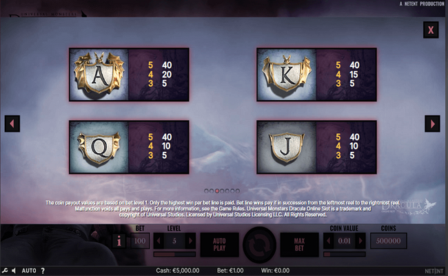 dracula paytable6