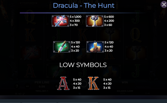 dracula the hunt paytable 1